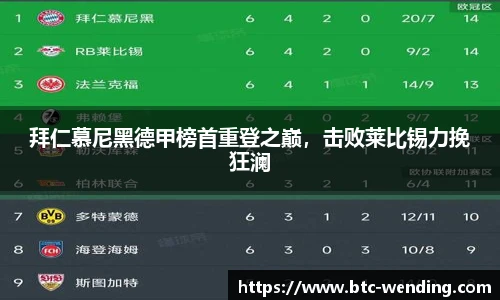 拜仁慕尼黑德甲榜首重登之巅,击败莱比锡力挽狂澜
