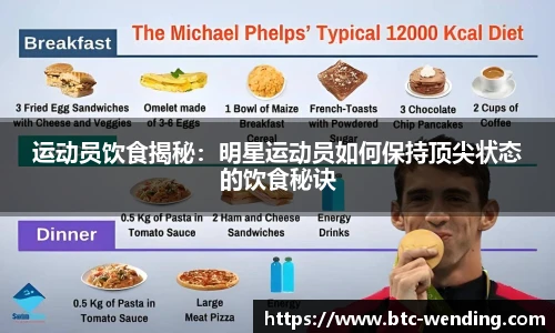 运动员饮食揭秘:明星运动员如何保持顶尖状态的饮食秘诀